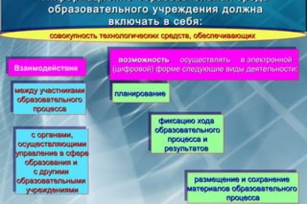 Замена hydra