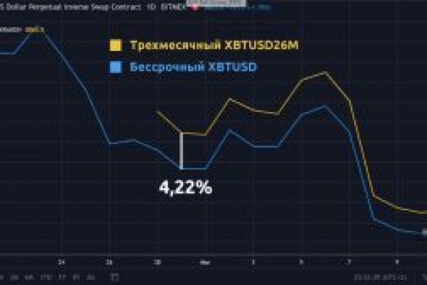 Кракен работает