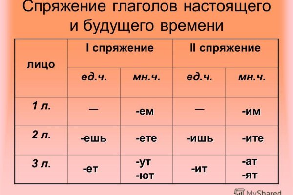 Кракен ссылка на сайт