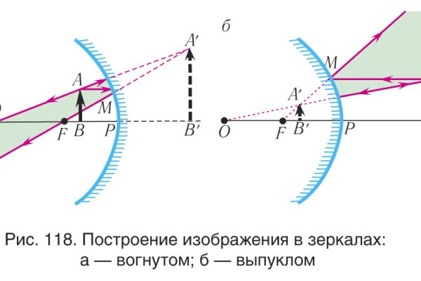 Кракен at