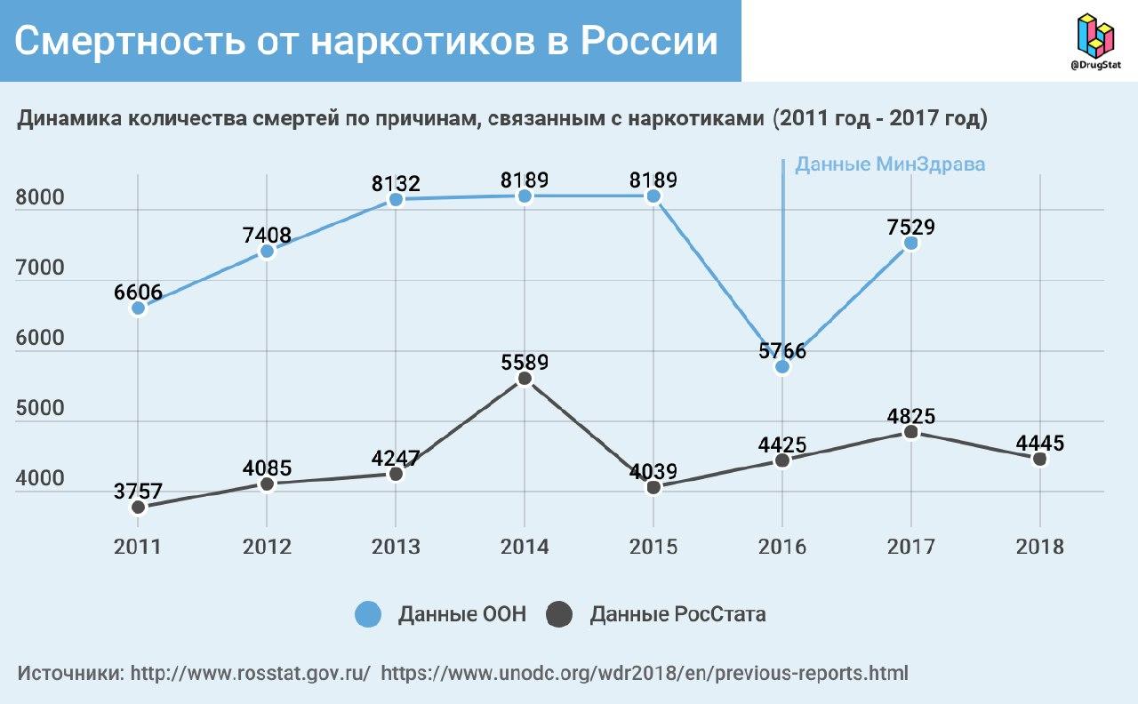 Kraken ссылка tor официальный сайт